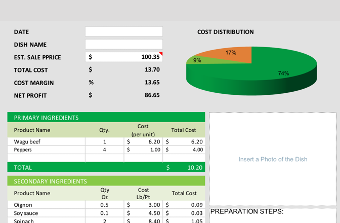 How To Calculate Food Cost In 2024 The Ultimate Guide With Examples 3505